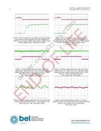 SQL48T20033-PDBBG Datasheet Page 12