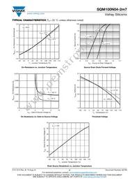 SQM100N04-2M7_GE3 Datasheet Page 4