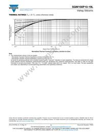 SQM100P10-19L_GE3 Datasheet Page 6