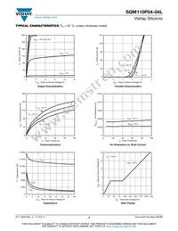 SQM110P04-04L-GE3 Datasheet Page 3