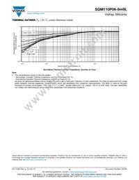 SQM110P06-8M9L_GE3 Datasheet Page 6