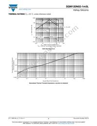 SQM120N02-1M3L_GE3 Datasheet Page 5