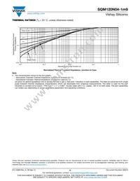 SQM120N04-1M9_GE3 Datasheet Page 6