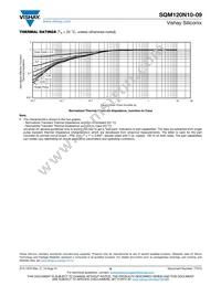 SQM120N10-09_GE3 Datasheet Page 6