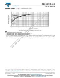 SQM120N10-3M8_GE3 Datasheet Page 6