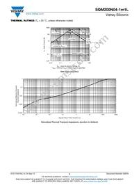 SQM200N04-1M1L_GE3 Datasheet Page 5