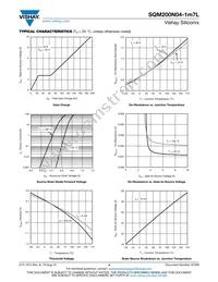 SQM200N04-1M7L_GE3 Datasheet Page 4