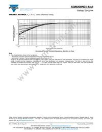 SQM200N04-1M8_GE3 Datasheet Page 6