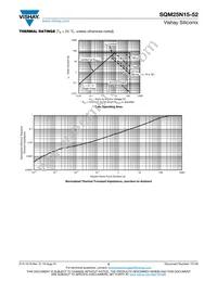 SQM25N15-52_GE3 Datasheet Page 5