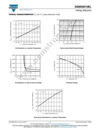 SQM30010EL_GE3 Datasheet Page 4