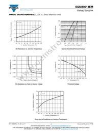 SQM40014EM_GE3 Datasheet Page 4