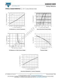 SQM40016EM_GE3 Datasheet Page 4