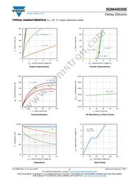 SQM40020E_GE3 Datasheet Page 3