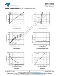 SQM40022E_GE3 Datasheet Page 3