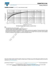 SQM47N10-24L_GE3 Datasheet Page 6