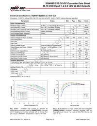 SQM48T20033-PCA0 Datasheet Page 8