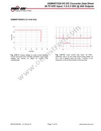 SQM48T20033-PCA0 Datasheet Page 11