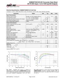SQM48T20033-PCA0 Datasheet Page 12