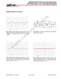 SQM48T20033-PCA0 Datasheet Page 14