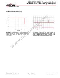 SQM48T20033-PCA0 Datasheet Page 15