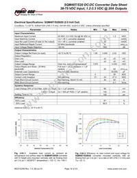 SQM48T20033-PCA0 Datasheet Page 16