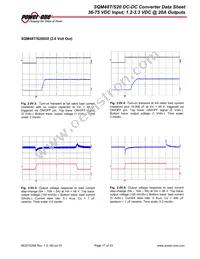 SQM48T20033-PCA0 Datasheet Page 17