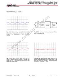 SQM48T20033-PCA0 Datasheet Page 18