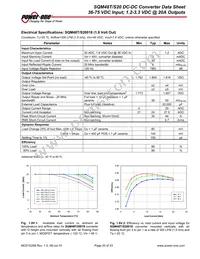 SQM48T20033-PCA0 Datasheet Page 20