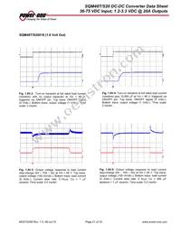 SQM48T20033-PCA0 Datasheet Page 21