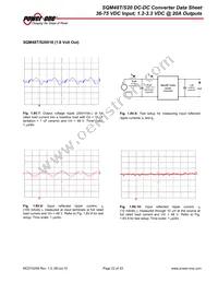 SQM48T20033-PCA0 Datasheet Page 22