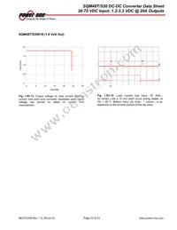 SQM48T20033-PCA0 Datasheet Page 23