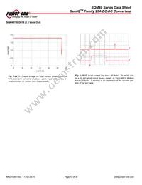 SQM48T25010-NCB0 Datasheet Page 19