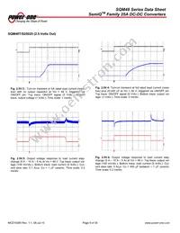 SQM48T25015-PCA0 Datasheet Page 9