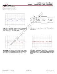 SQM48T25015-PCA0 Datasheet Page 22