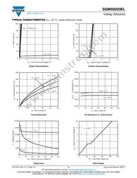 SQM50020EL_GE3 Datasheet Page 3