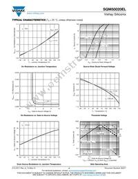 SQM50020EL_GE3 Datasheet Page 4