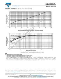 SQM50020EL_GE3 Datasheet Page 5