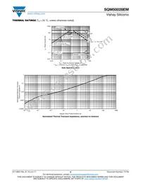 SQM50028EM_GE3 Datasheet Page 5