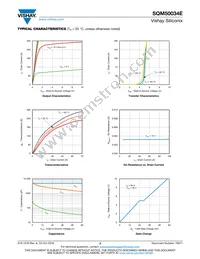 SQM50034E_GE3 Datasheet Page 3