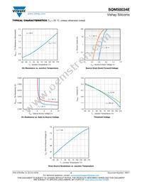 SQM50034E_GE3 Datasheet Page 4