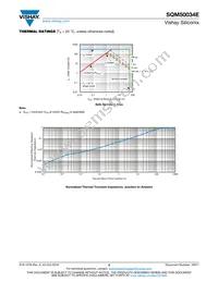 SQM50034E_GE3 Datasheet Page 5