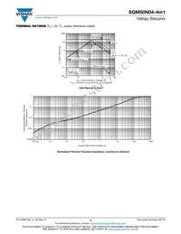 SQM50N04-4M1_GE3 Datasheet Page 5