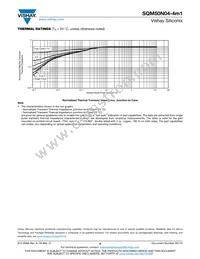 SQM50N04-4M1_GE3 Datasheet Page 6