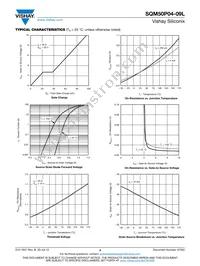 SQM50P04-09L_GE3 Datasheet Page 4