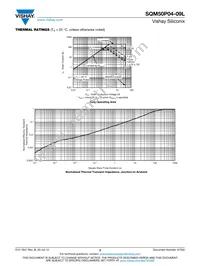 SQM50P04-09L_GE3 Datasheet Page 5