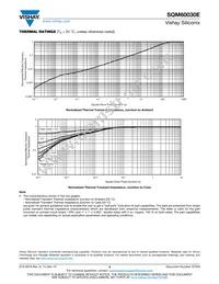 SQM60030E_GE3 Datasheet Page 5