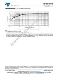 SQM60N20-35_GE3 Datasheet Page 6