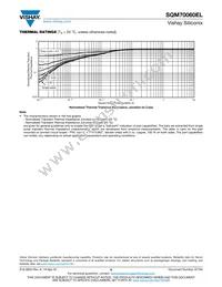 SQM70060EL_GE3 Datasheet Page 6