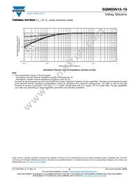 SQM85N15-19_GE3 Datasheet Page 6