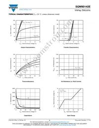 SQM90142E_GE3 Datasheet Page 3